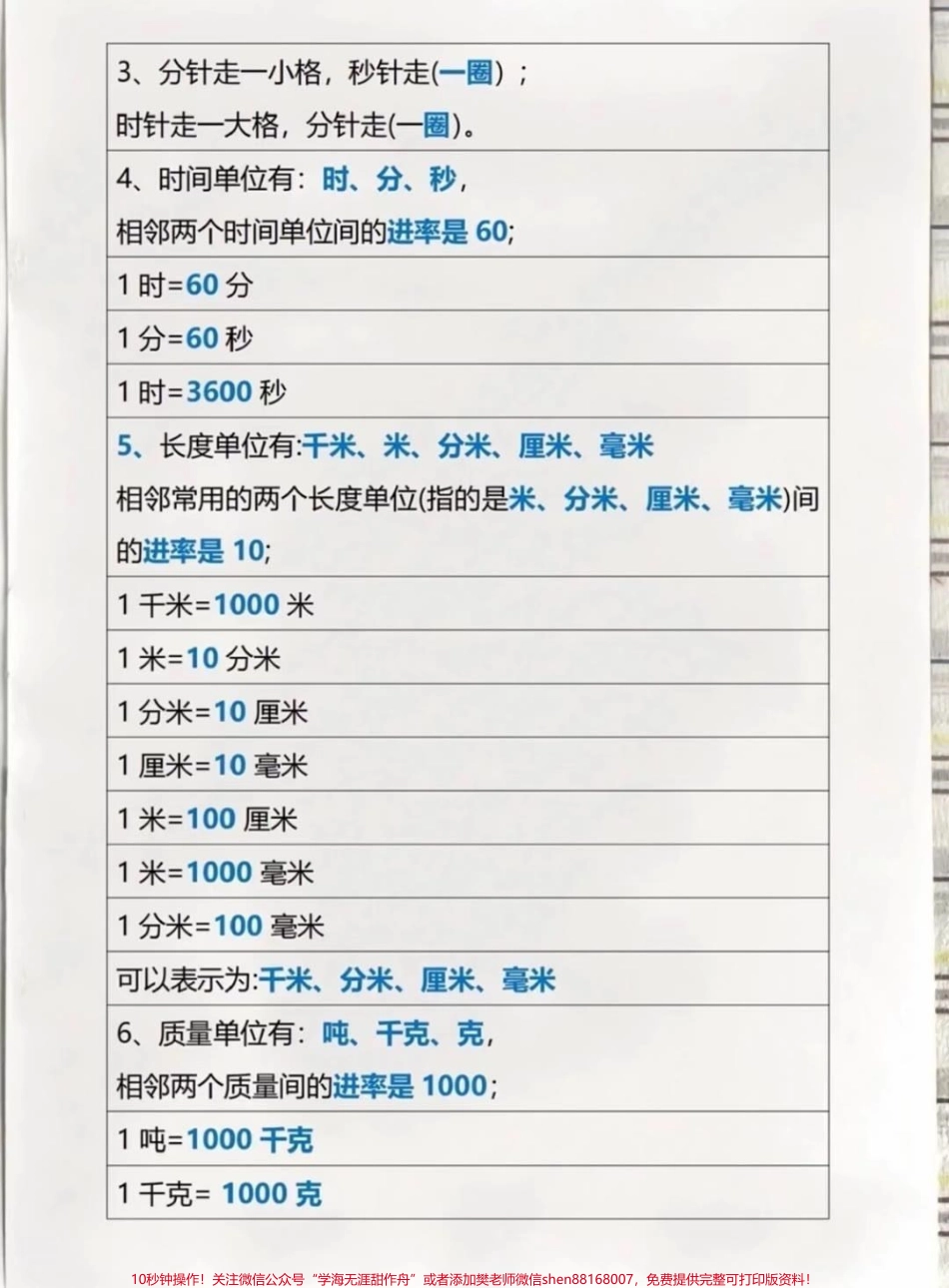 三年级上册数学必背公式.pdf_第3页