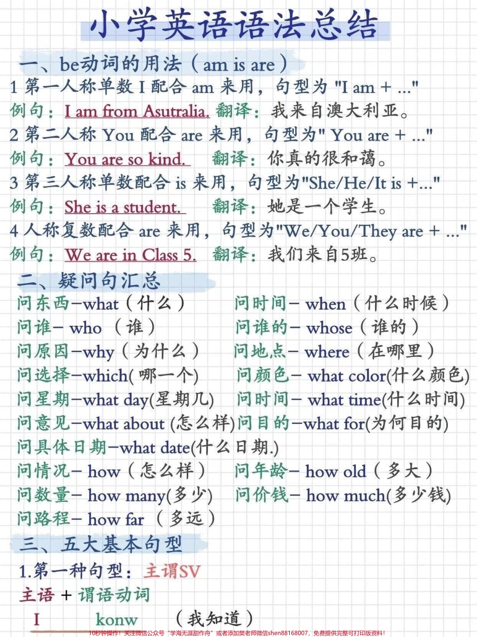 小学英语语法总结#小学英语 #知识点总结.pdf_第1页
