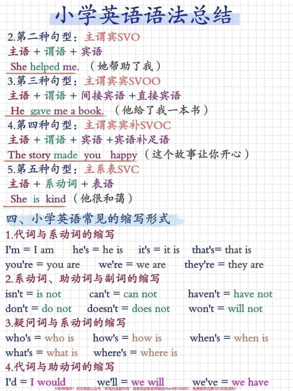 小学英语语法总结#小学英语 #知识点总结.pdf_第2页