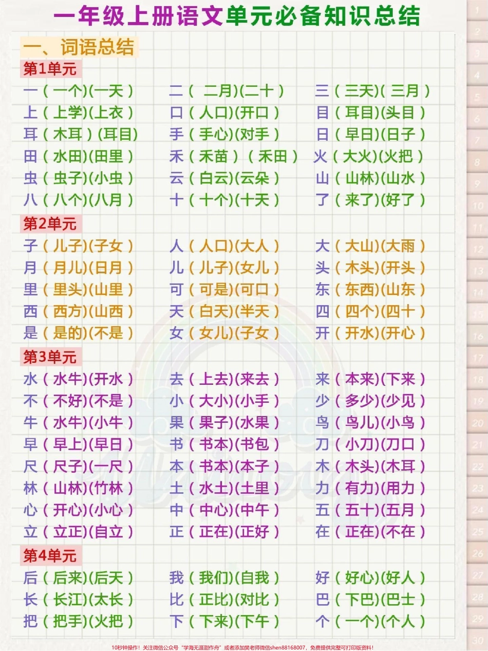 一年级上册语文知识点总结.pdf_第1页