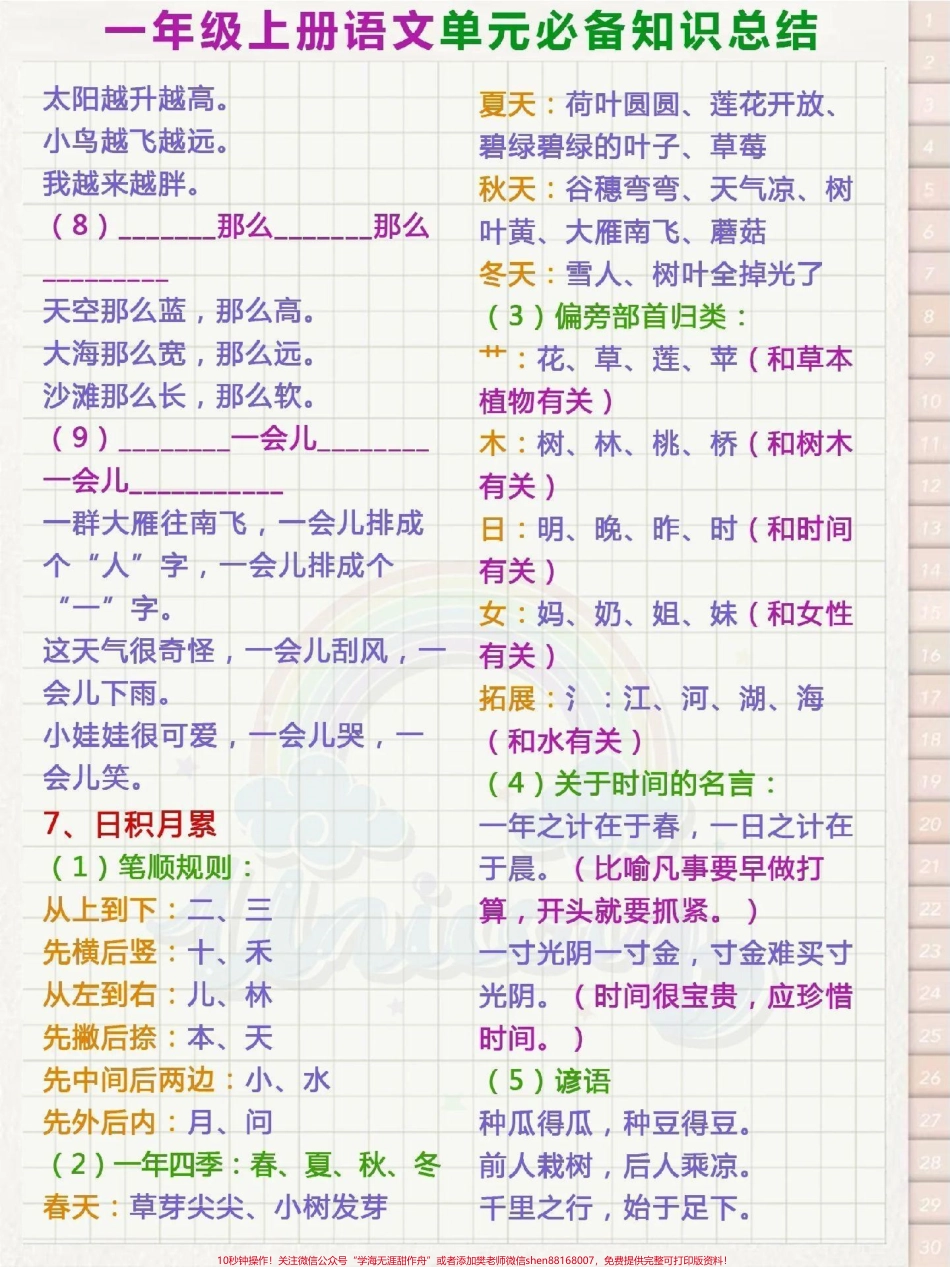 一年级上册语文知识点总结.pdf_第3页