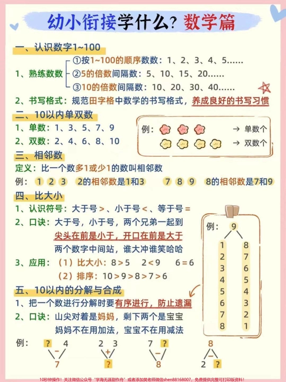 幼升小关注哦♥️.pdf_第1页