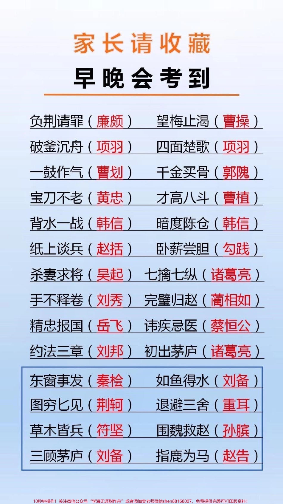 早晚会用到#家长收藏孩子受益 #必考考点.pdf_第1页