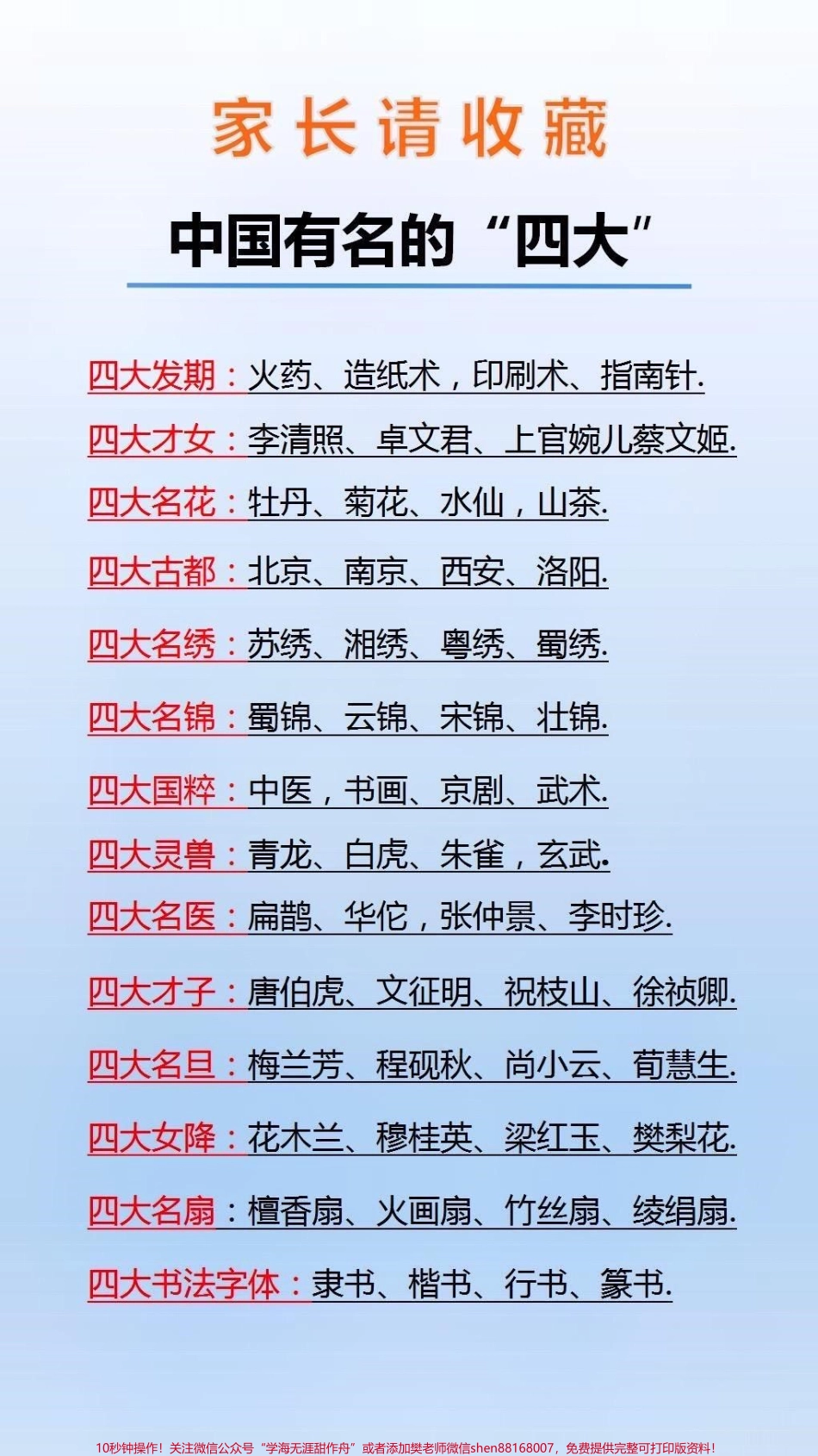 早晚会用到#家长收藏孩子受益 #必考考点.pdf_第2页