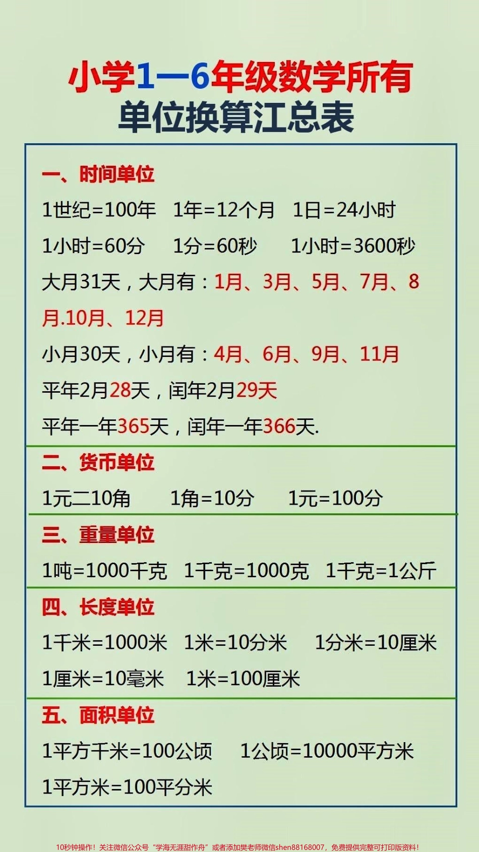 数学单位换算表#小学数学.pdf_第2页