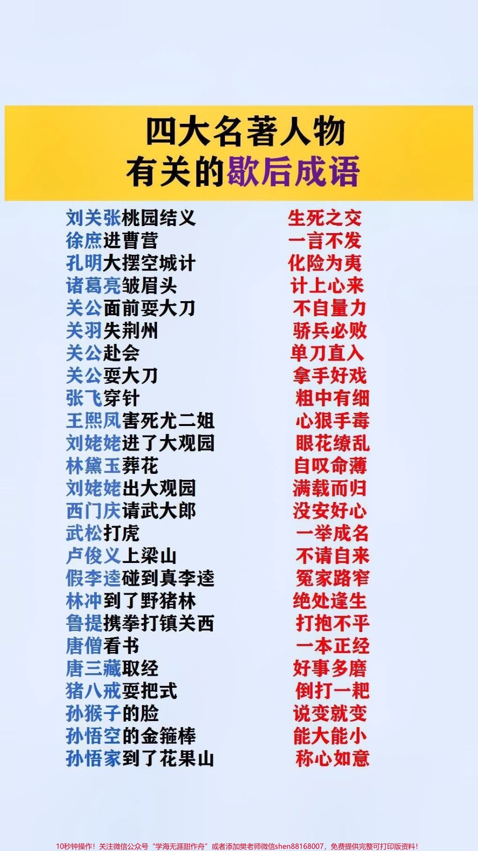 四大名著人物有关的歇后成语#歇后语.pdf_第1页