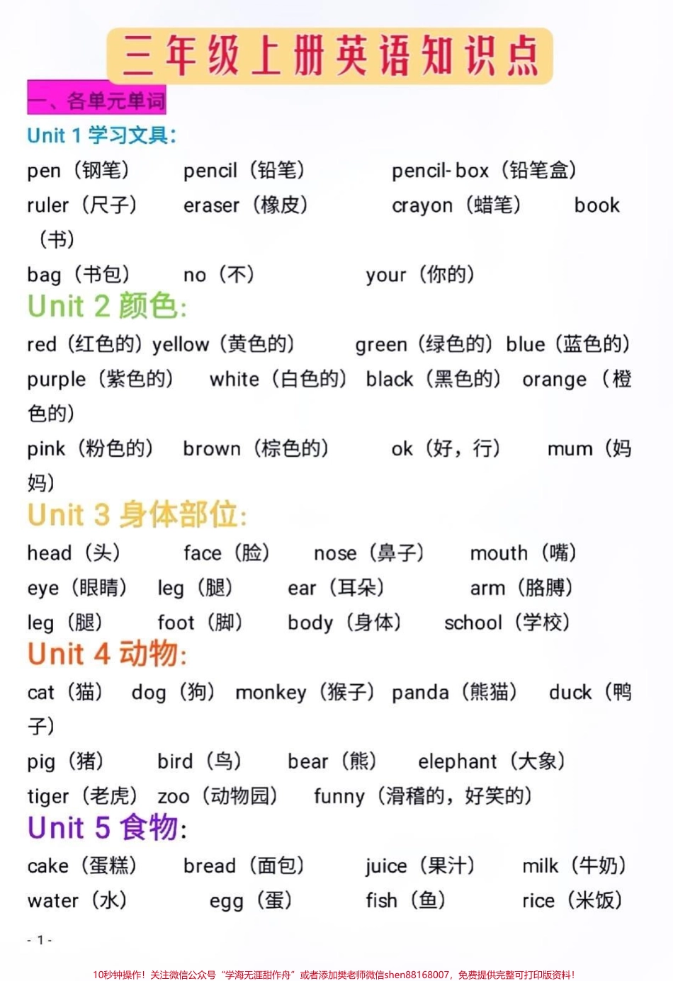 三年级上册英语知识点 #小学三年级英语 #英语知识点 #三年级英语.pdf_第1页