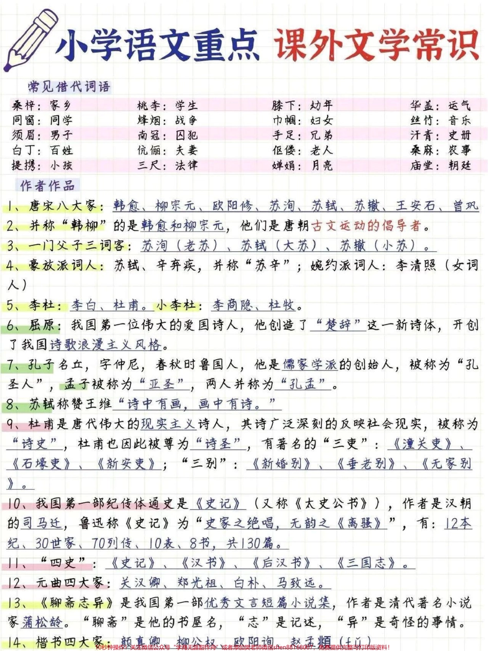 小学语文课外文学常识书里没有但是经常会考到#小学语文.pdf_第1页