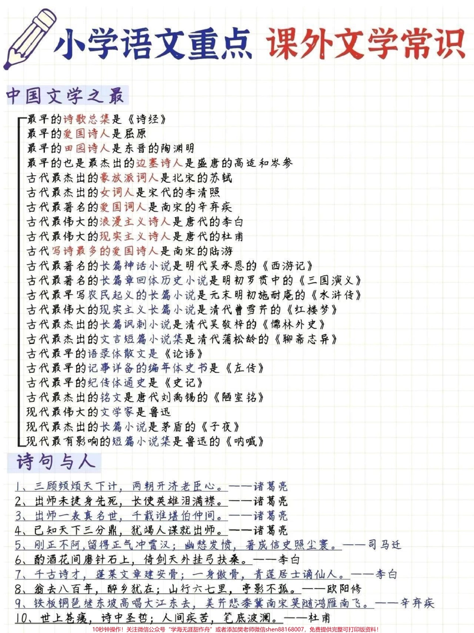 小学语文课外文学常识书里没有但是经常会考到#小学语文.pdf_第2页