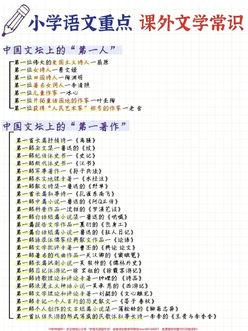 小学语文课外文学常识书里没有但是经常会考到#小学语文.pdf_第3页