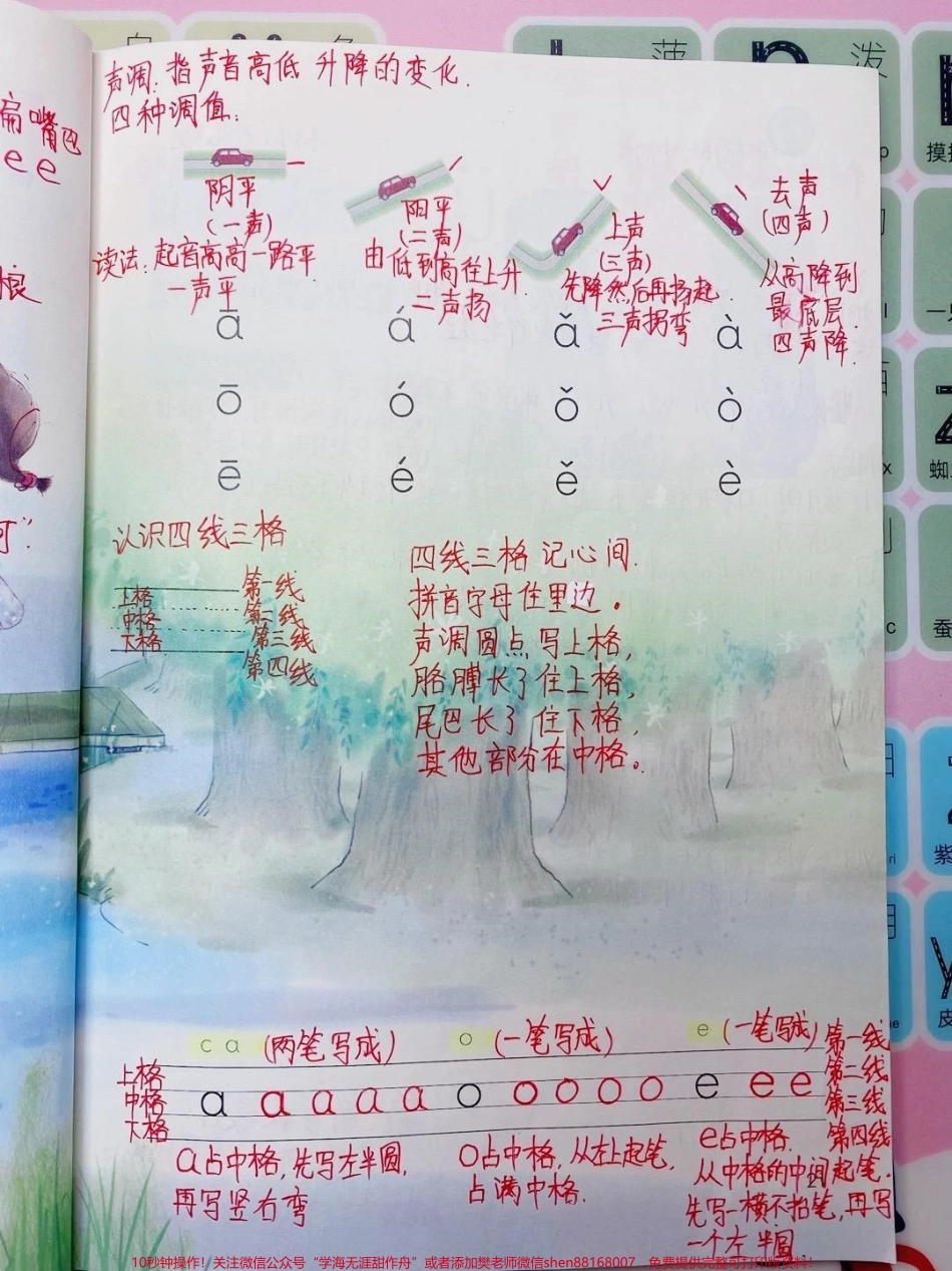 一年级上册语文第二三单元《汉语拼音》详细笔记.pdf_第2页