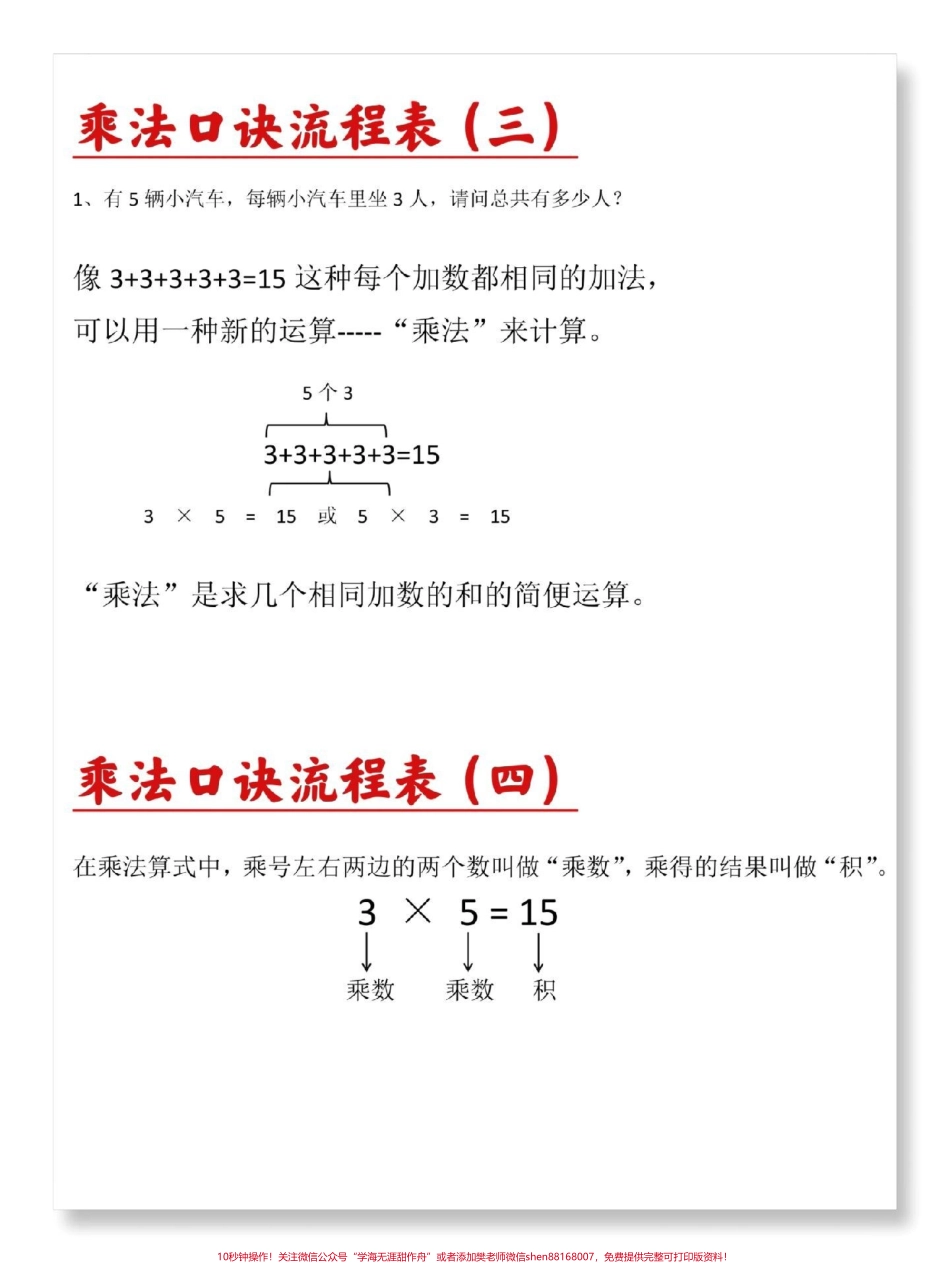 一升二 乘法口诀流程表#乘法口诀 #一升二 #九九乘法表 #数学 #数学思维.pdf_第3页
