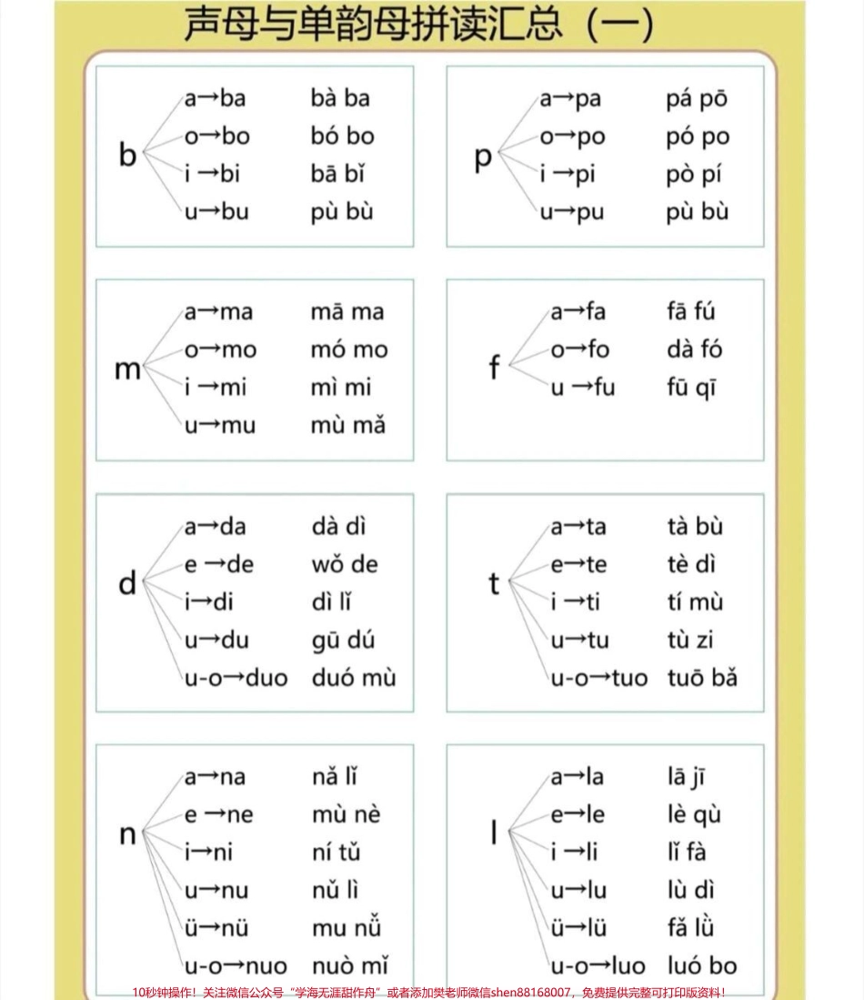 幼小衔接拼音#一年级 #每天学习一点点 #语文 #小学 #拼音.pdf_第2页