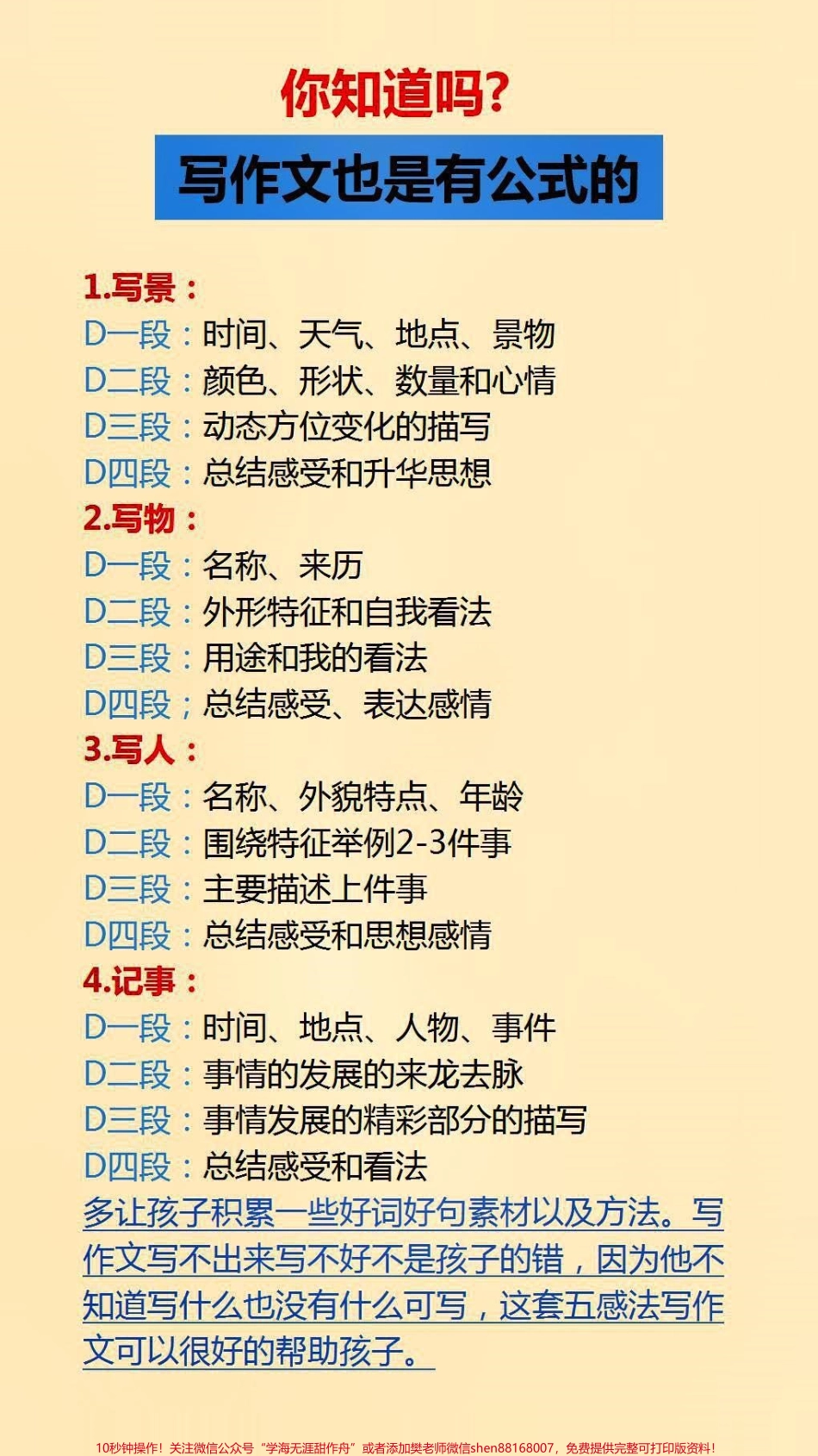 写作文也是有公式的#作文写作技巧.pdf_第1页