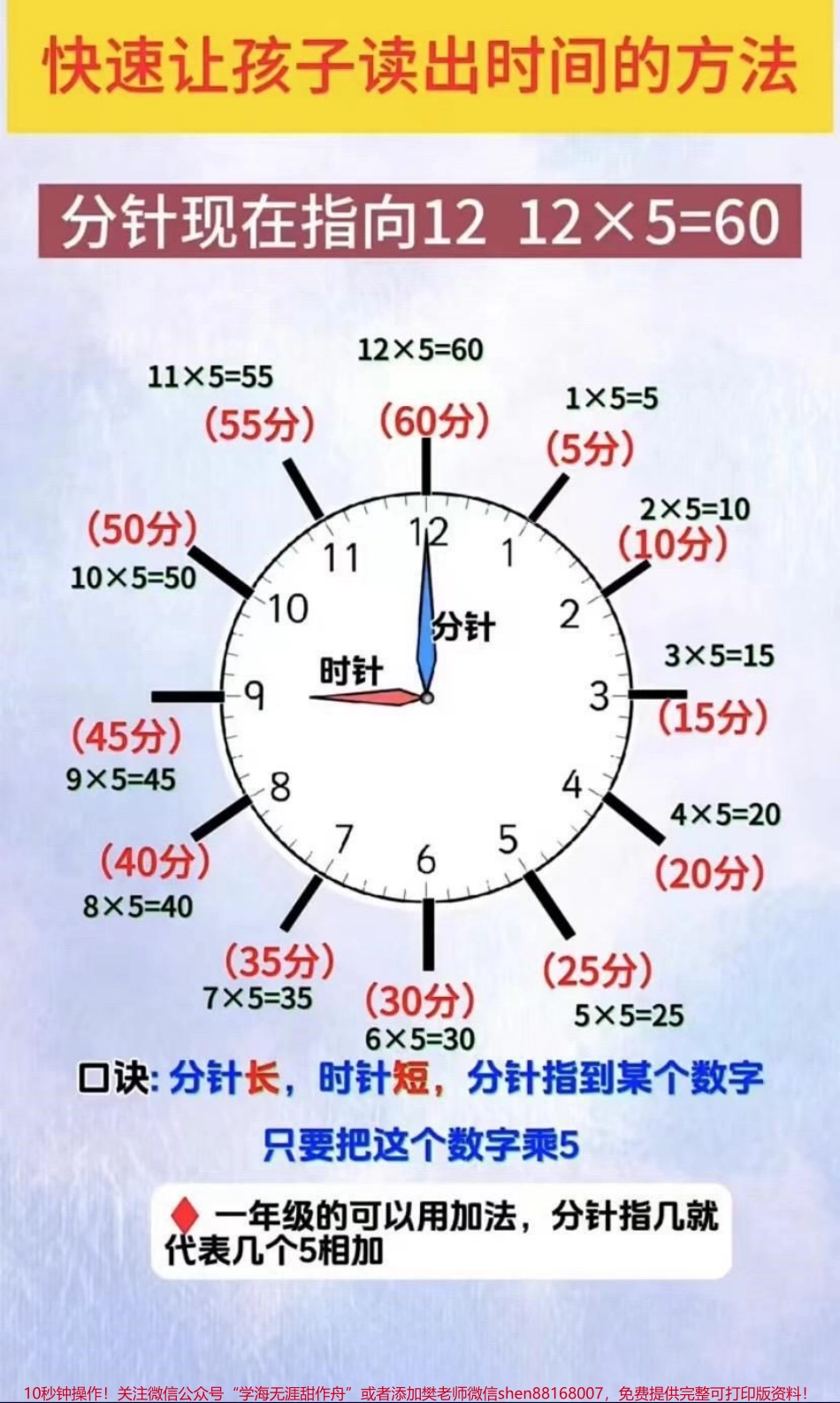 一年级数学时间看图.pdf_第3页