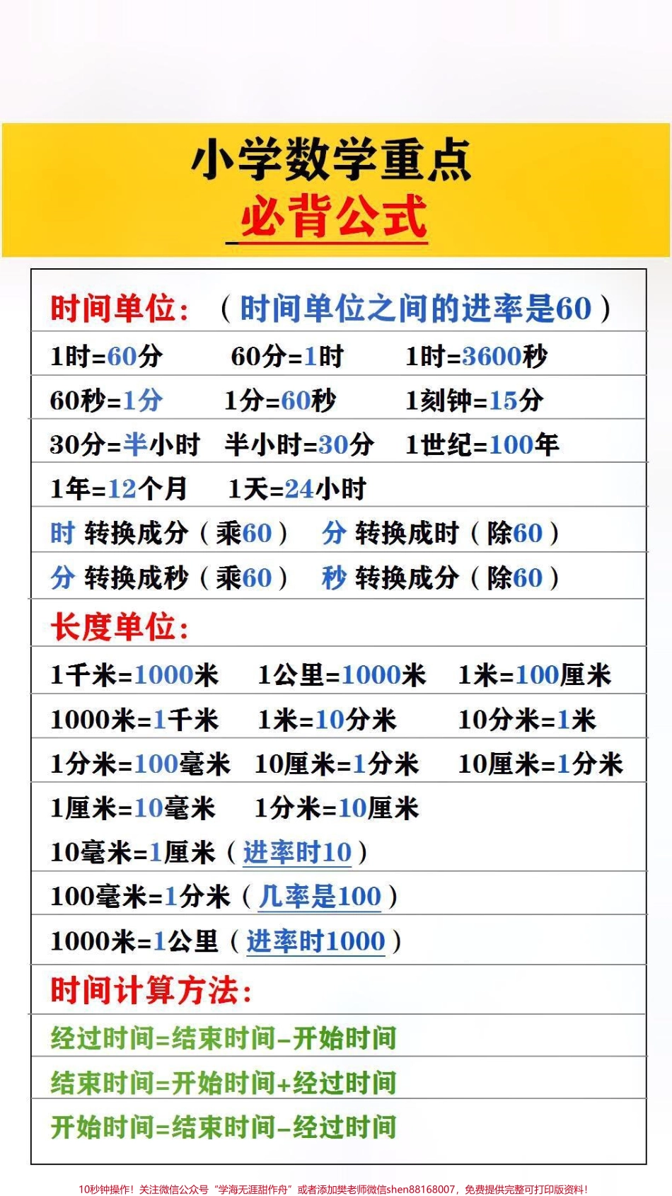 小学数学必备公式#数学公式.pdf_第1页
