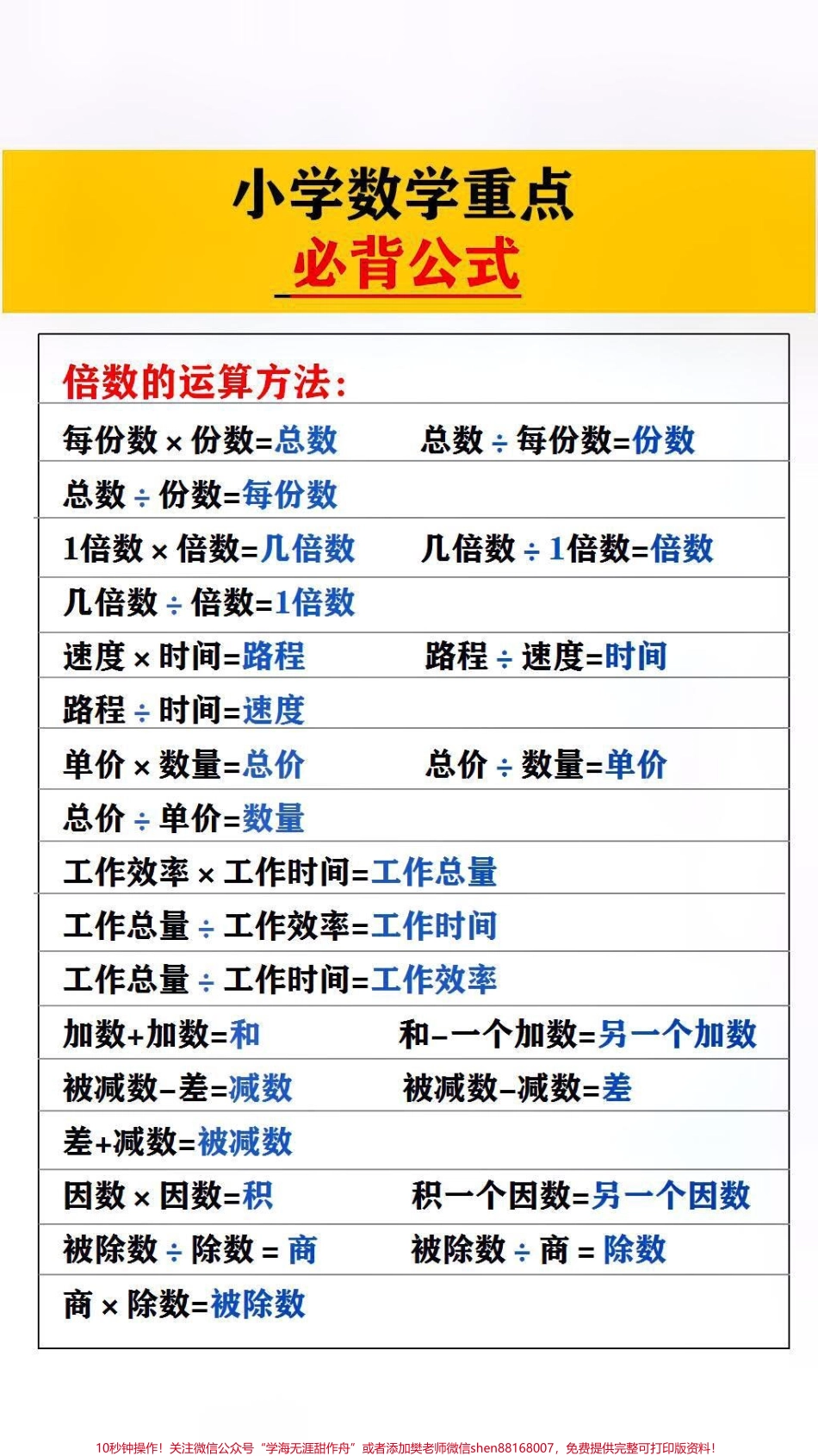 小学数学必备公式#数学公式.pdf_第3页