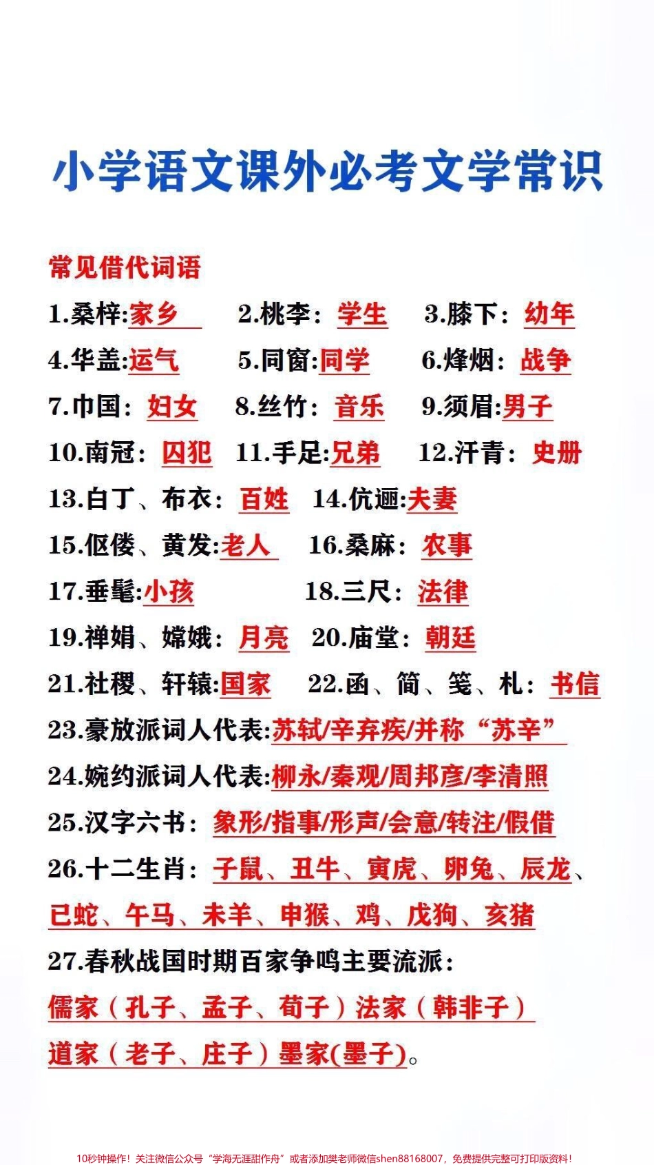 小学文学常识#必考考点 #文学常识.pdf_第2页