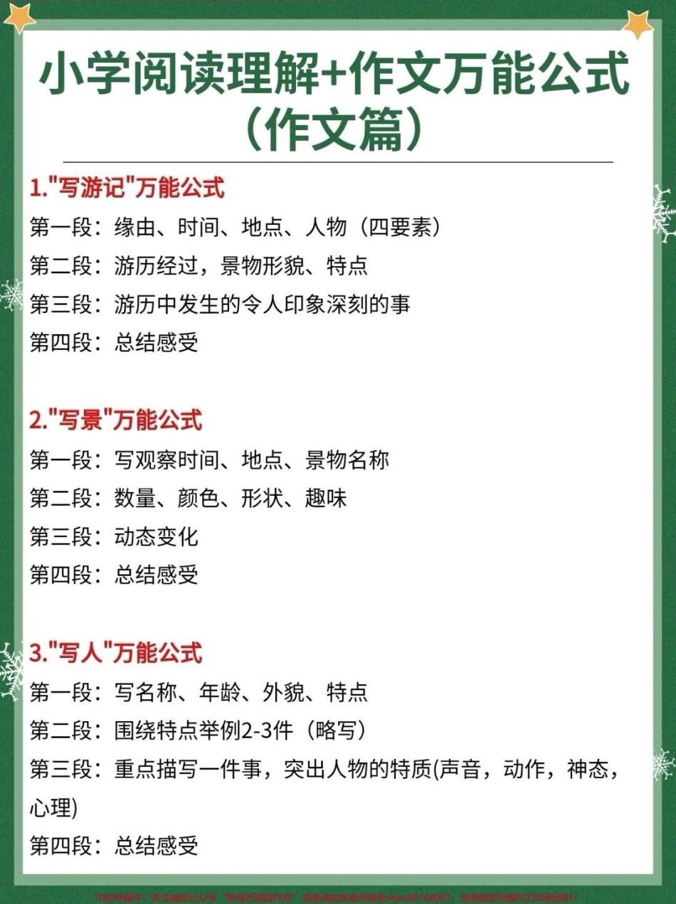 写作和阅读的万能模板#小学语文.pdf_第1页