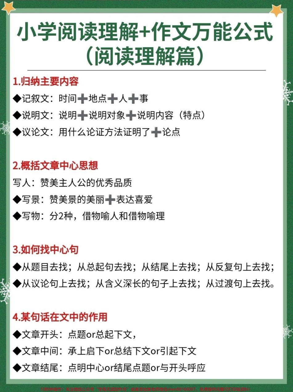 写作和阅读的万能模板#小学语文.pdf_第3页