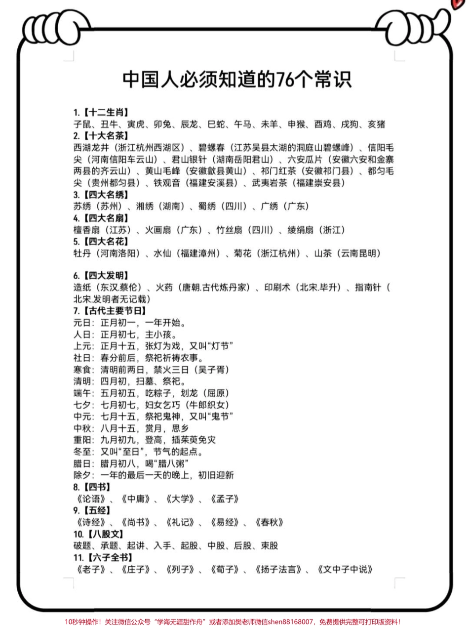 写作素材中国人必须知道的67个文学常识#小学语文.pdf_第1页