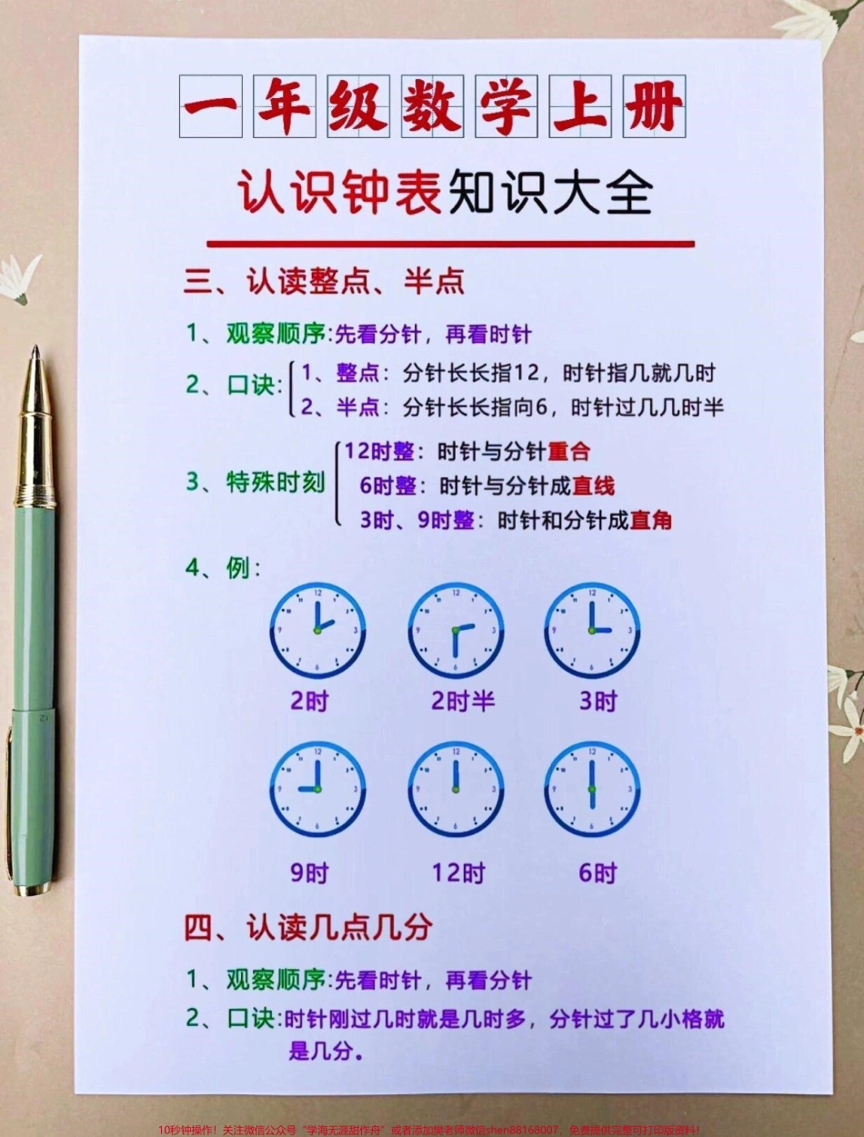 #每天学习一点点 #小学数学 #数学思维 #数学 #知识点总结.pdf_第2页
