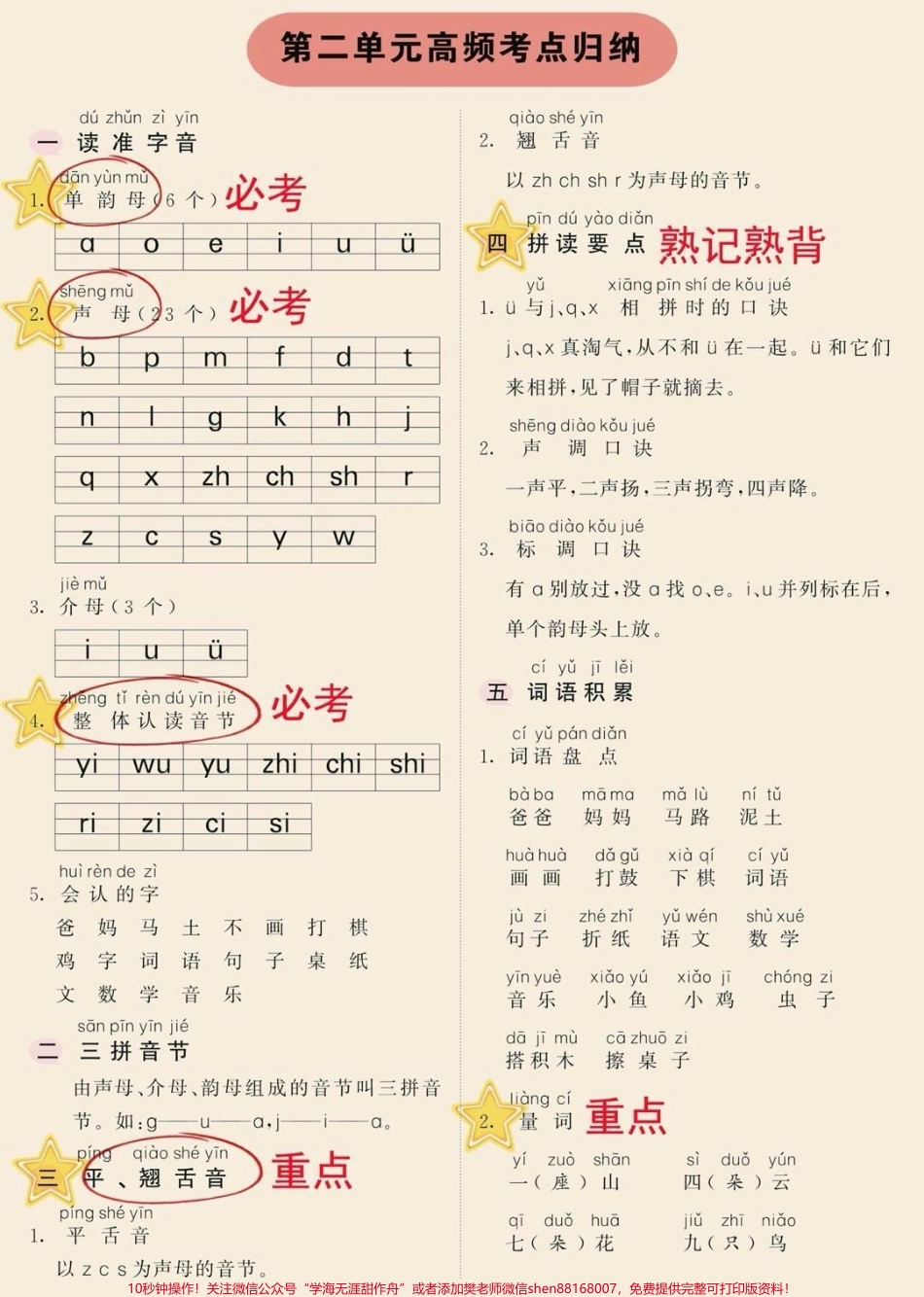 一年级上册语文单元高频考点归纳家长收藏♥️关注.pdf_第2页