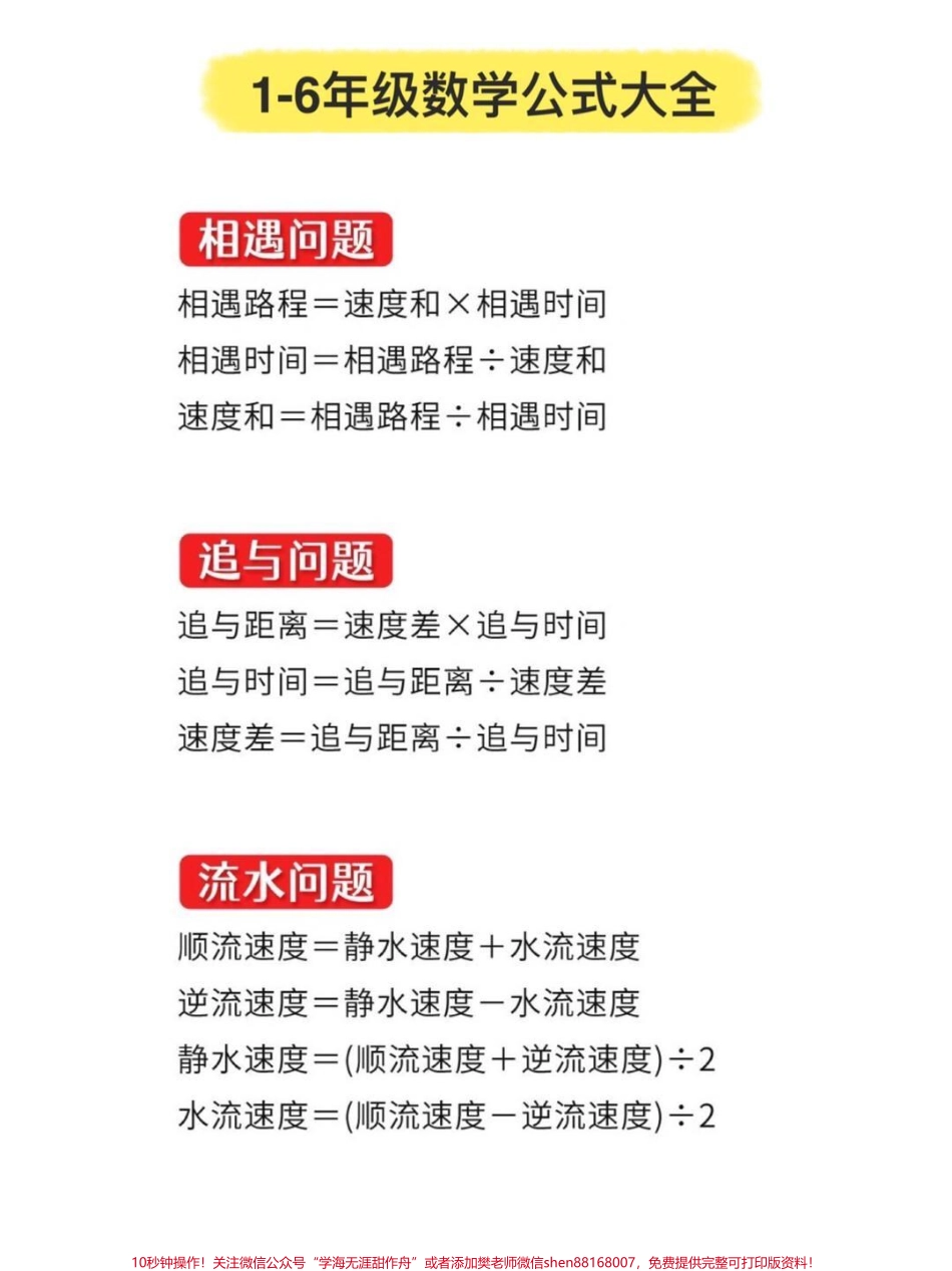 #每天学习一点点 #知识点总结 #学习资料分享 #干货分享 #每天跟我涨知识.pdf_第2页