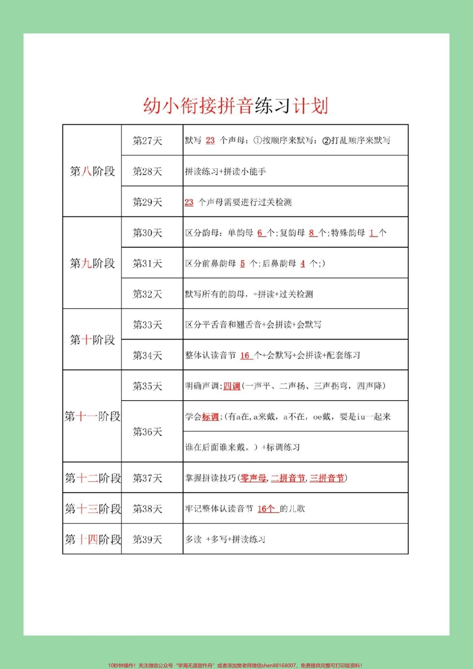 #幼小衔接#幼儿园大班#拼音#好好学习 家长为孩子保存练习学习.pdf_第3页
