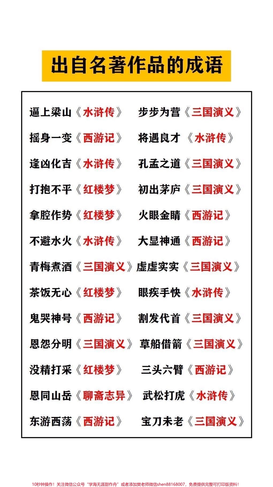 著名成语典故#必考考点 #文学常识.pdf_第1页