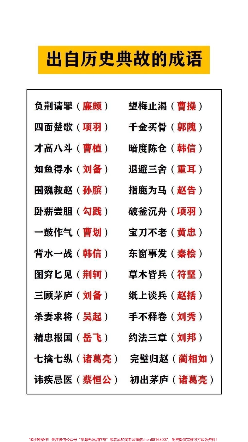 著名成语典故#必考考点 #文学常识.pdf_第2页