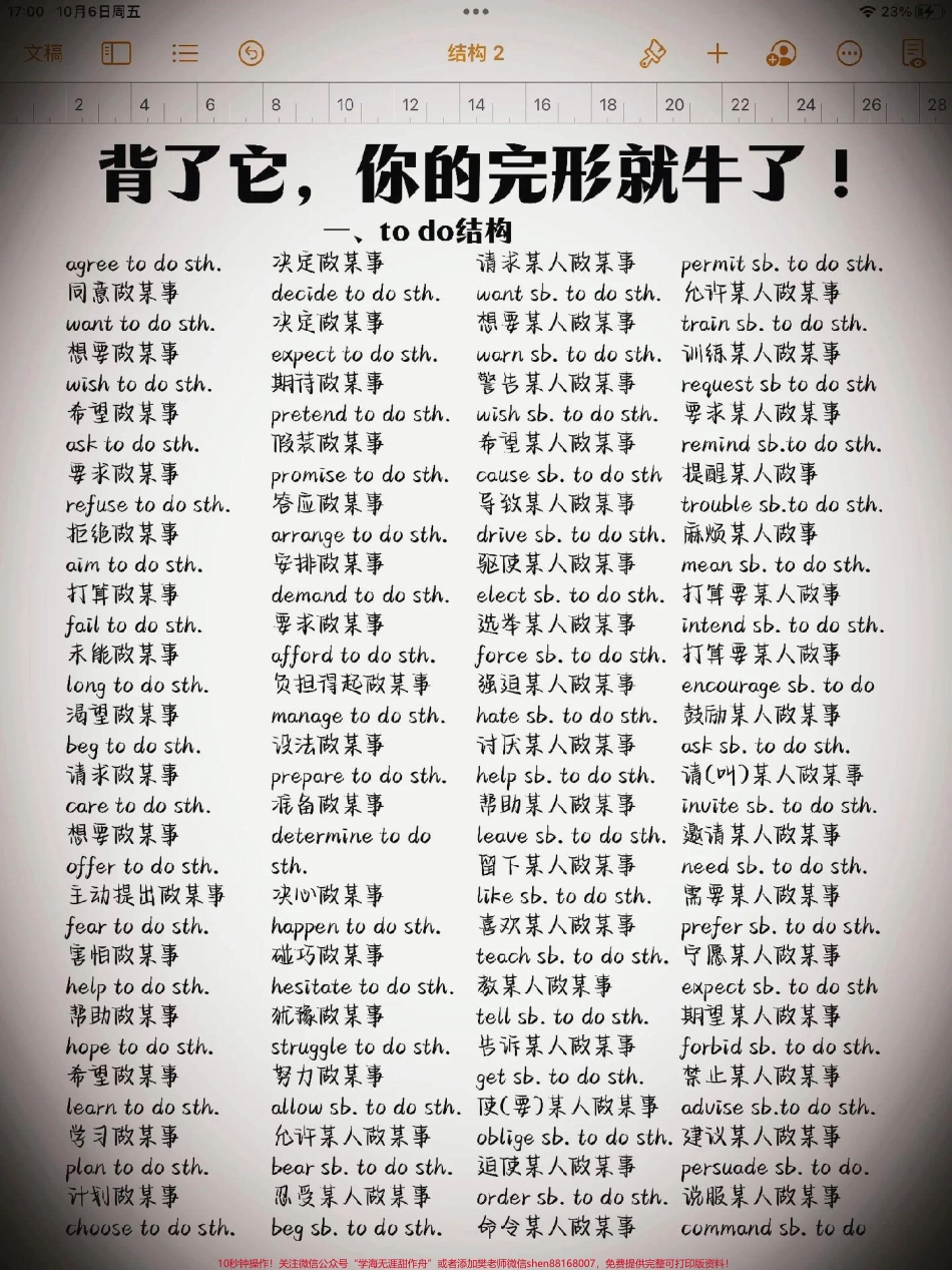 背完它孩子的英语完型填空再也不担心丢分了.pdf_第1页