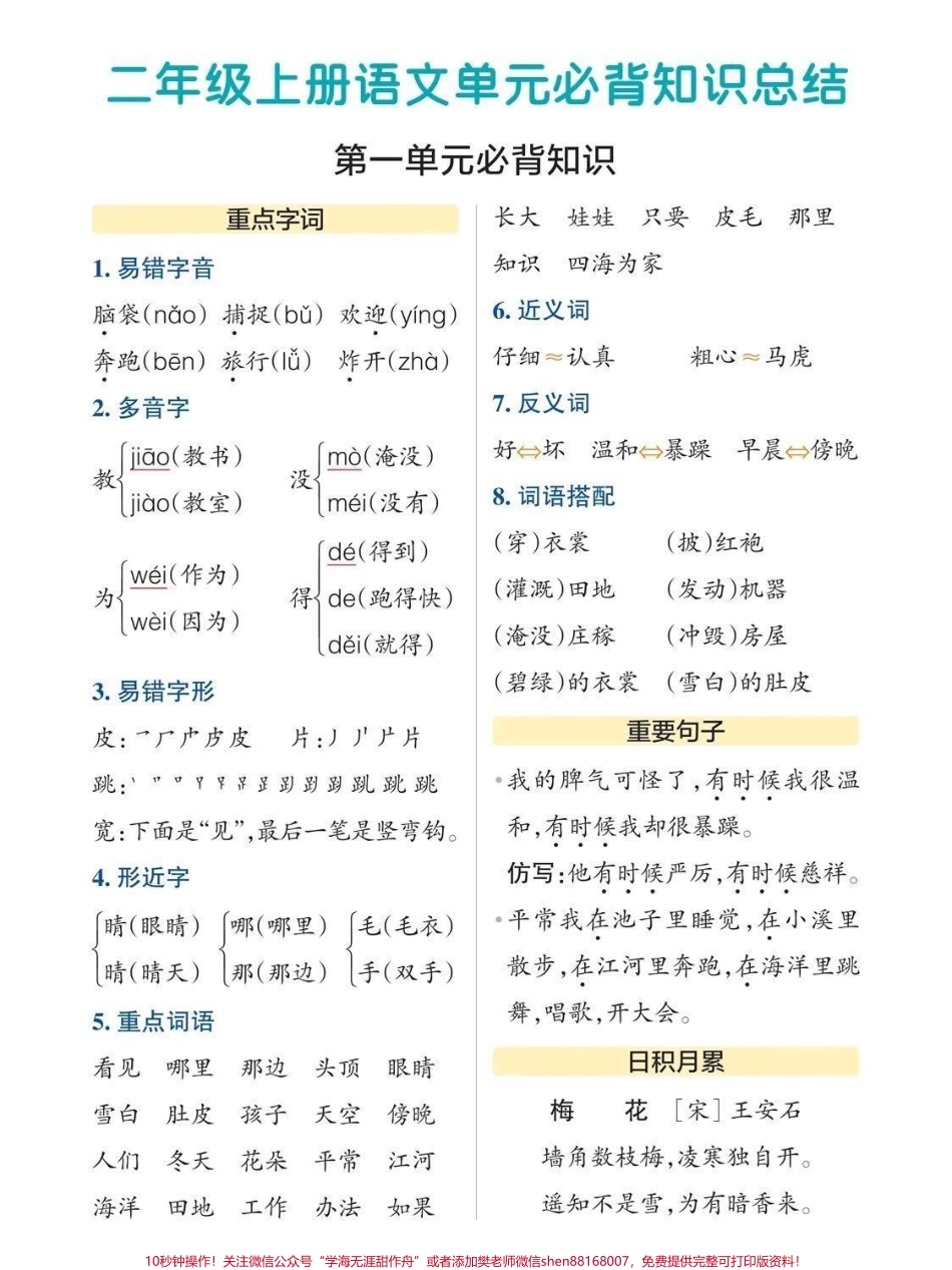 二年级上册语文必背知识点#小学语文 #知识点总结.pdf_第1页