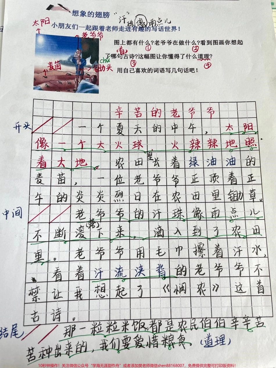 看图写话优秀作文每日一篇#一年级 #二年级 #作文 #看图写话 #知识分享.pdf_第1页