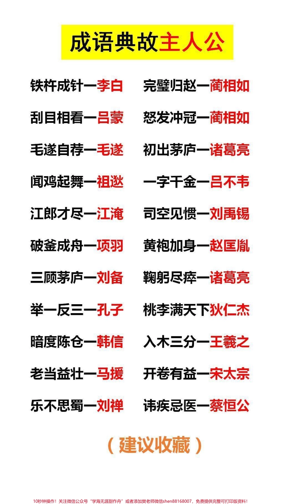 成语典故主人公替孩子保存起来吧！#学习 #知识分享.pdf_第2页
