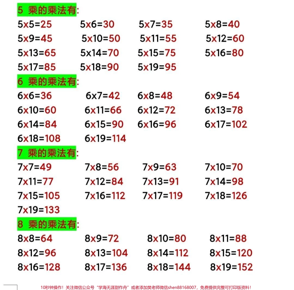 乘法口诀#二年级数学#乘法口诀#背诵乘法口诀 #必考考点 #教育.pdf_第2页