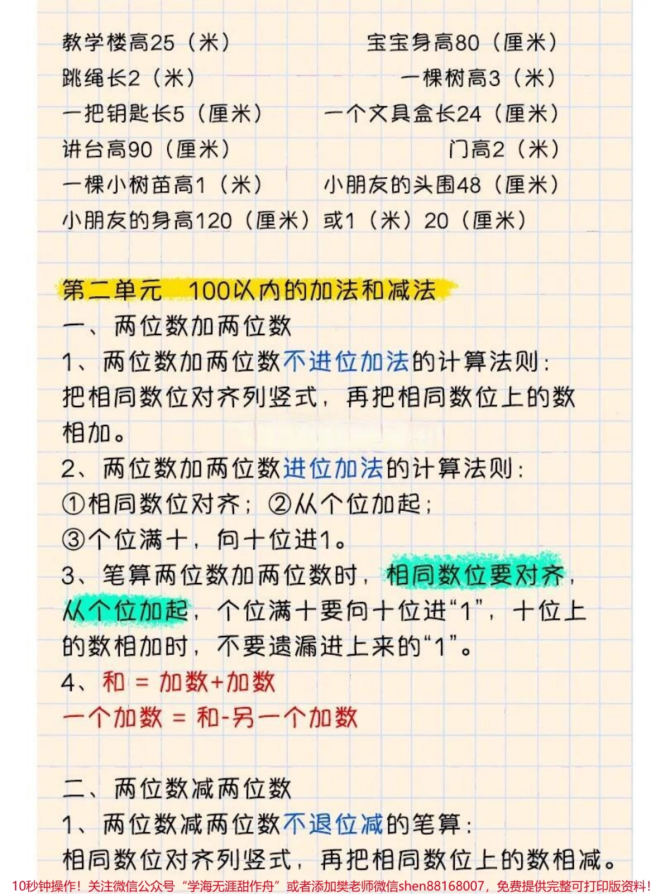 二年级上册数学知识点#小学数学 #知识点总结.pdf_第2页