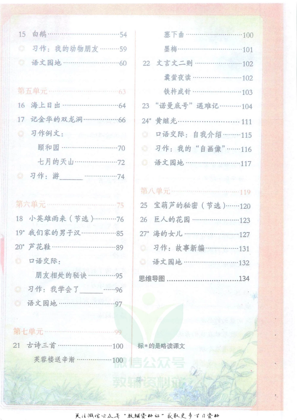 四年级下册语文部编版课堂笔记（抖音版）.pdf_第3页