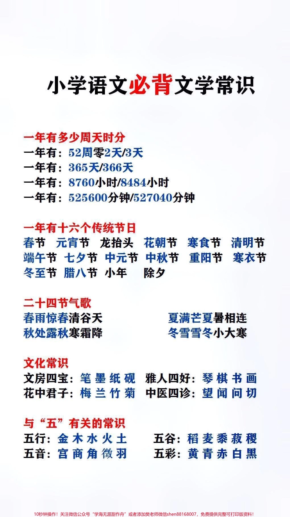 小学语文必备文学常识#小学语文 #必考考点 #文学常识.pdf_第1页