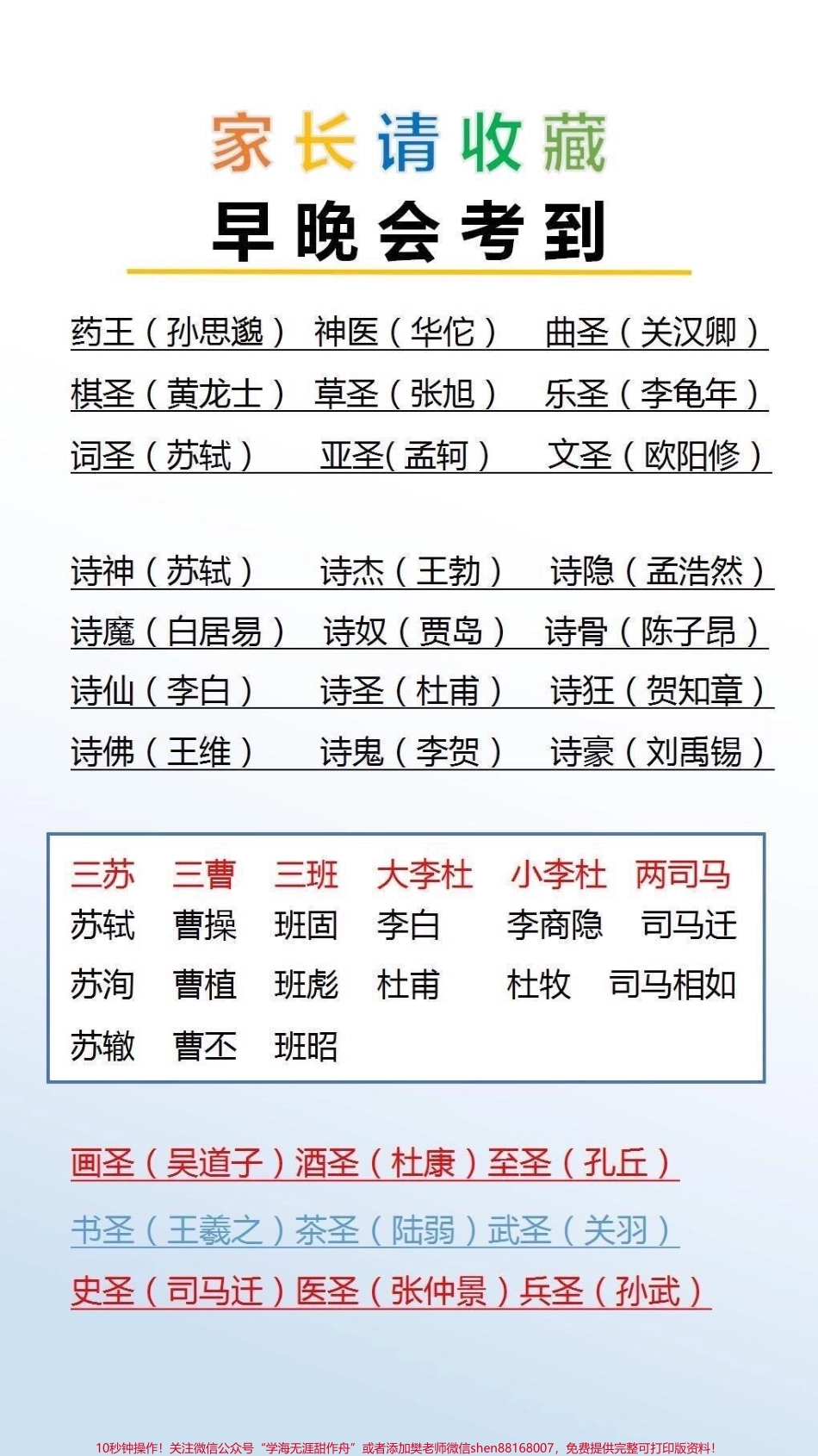 小学生必备文学常识收藏起来背一背吧#文学常识 #小学语文.pdf_第1页