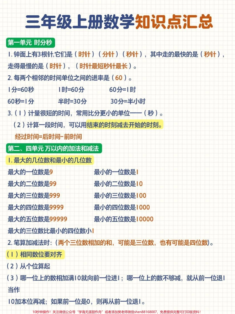 三年级上册数学知识重点打印出来给孩子巩固#三年级数学.pdf_第1页
