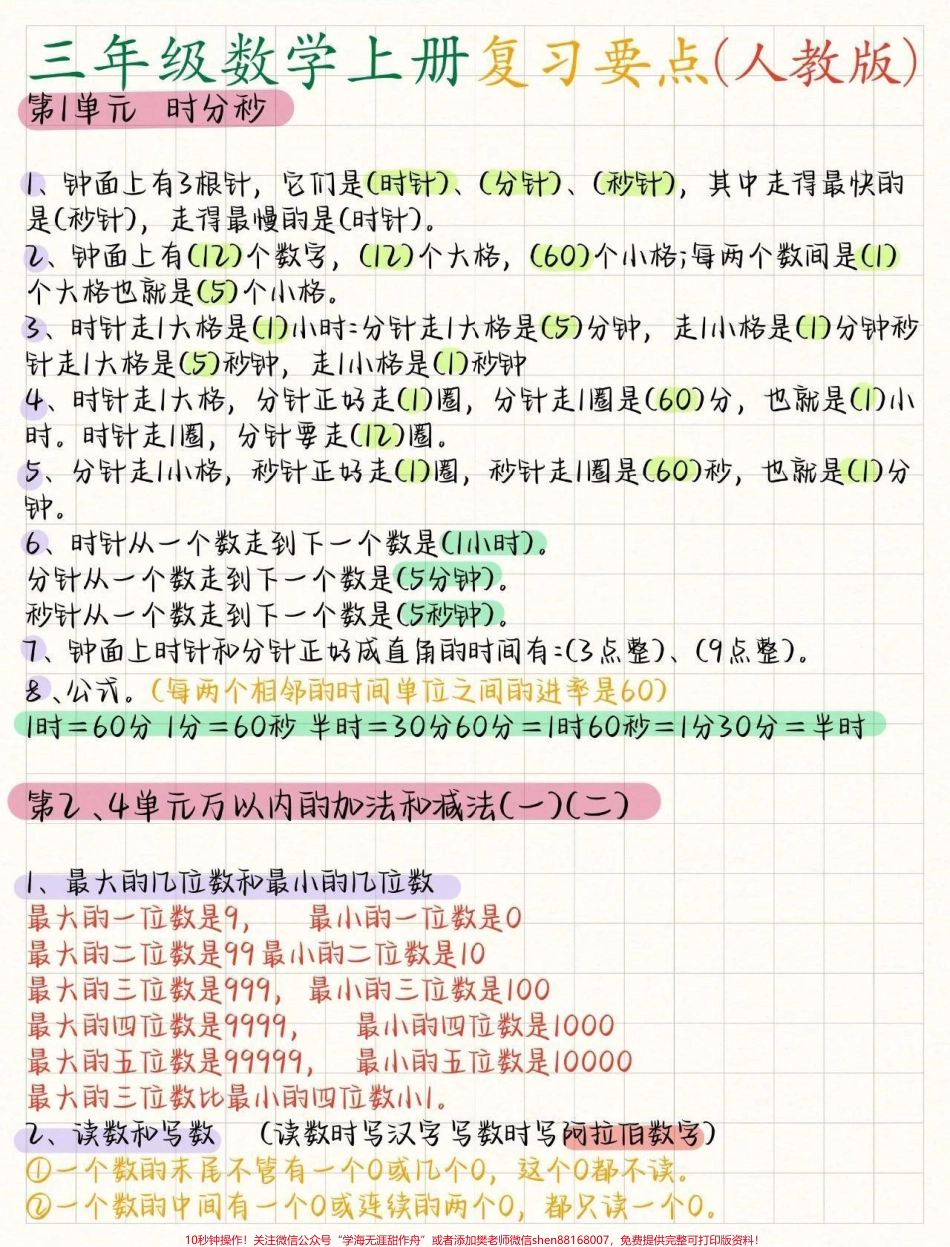 三年级数学复习要点可以打印给孩子复习#小学数学 #知识点总结.pdf_第1页