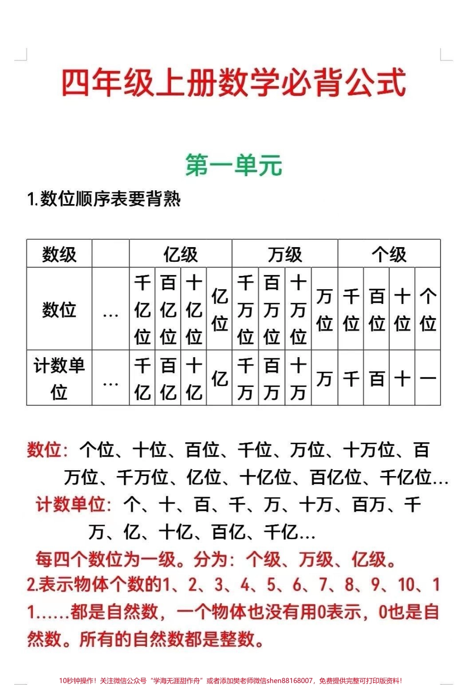 四年级上册数学知识总结#家长收藏孩子受益 #学习 #四年级 #教育 #干货.pdf_第1页
