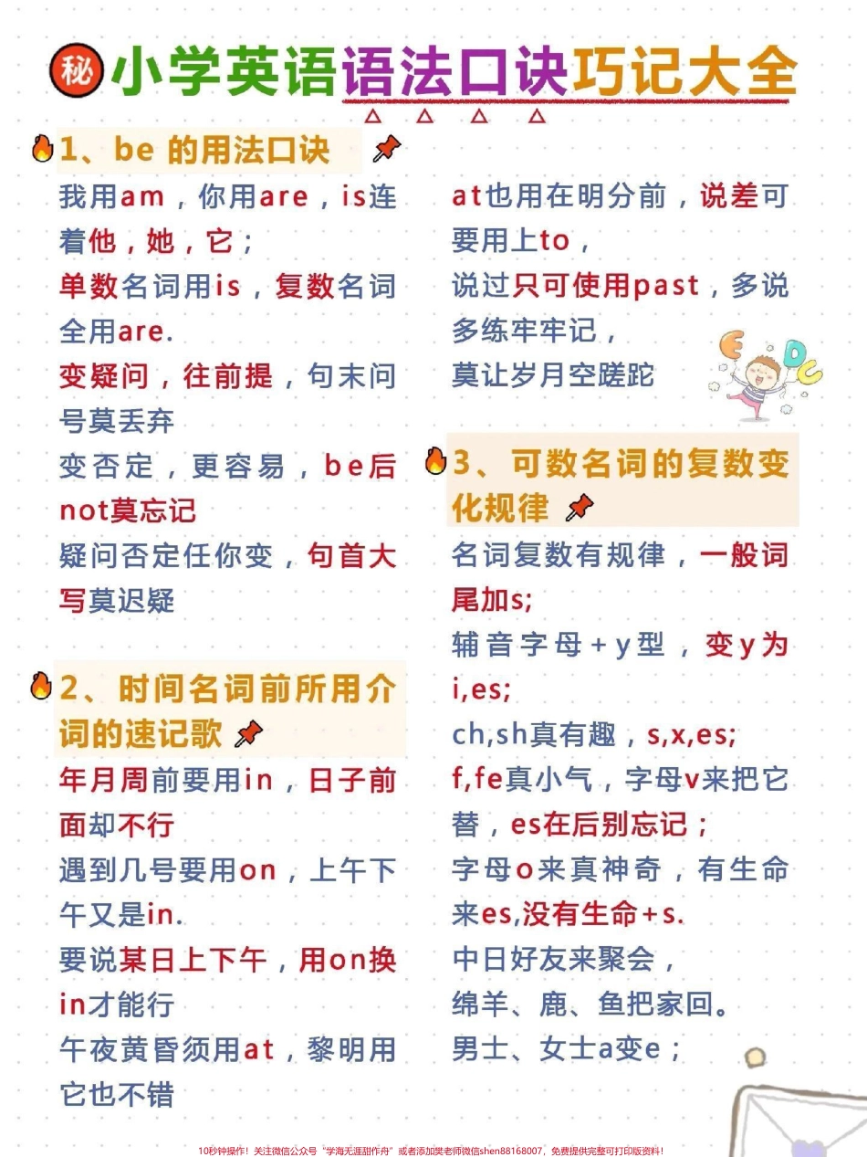 英语语法顺口溜高效背语法#小学英语.pdf_第1页