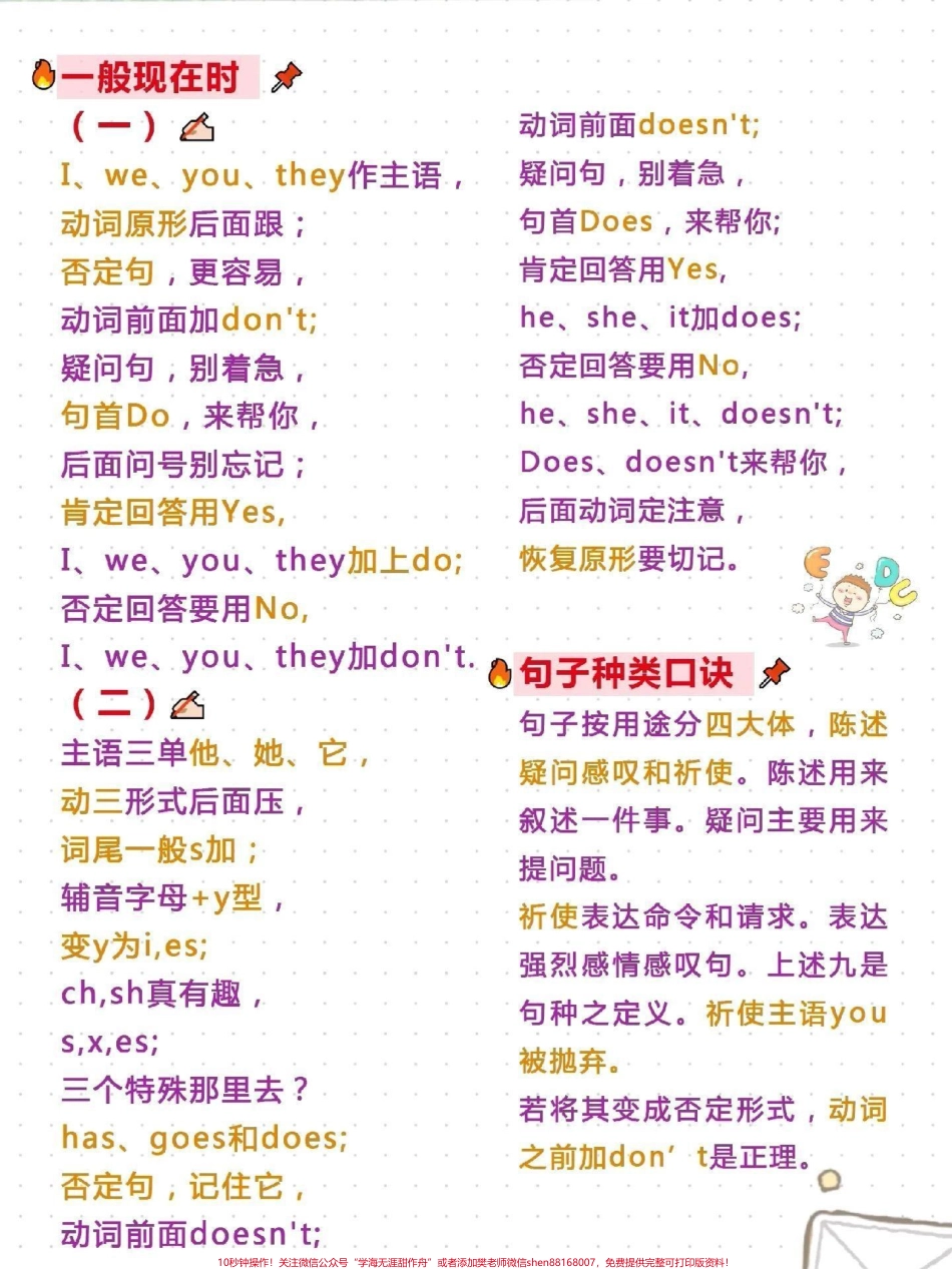 英语语法顺口溜高效背语法#小学英语.pdf_第2页