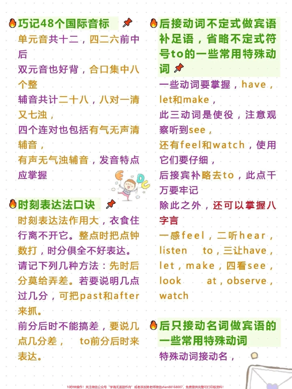 英语语法顺口溜高效背语法#小学英语.pdf_第3页