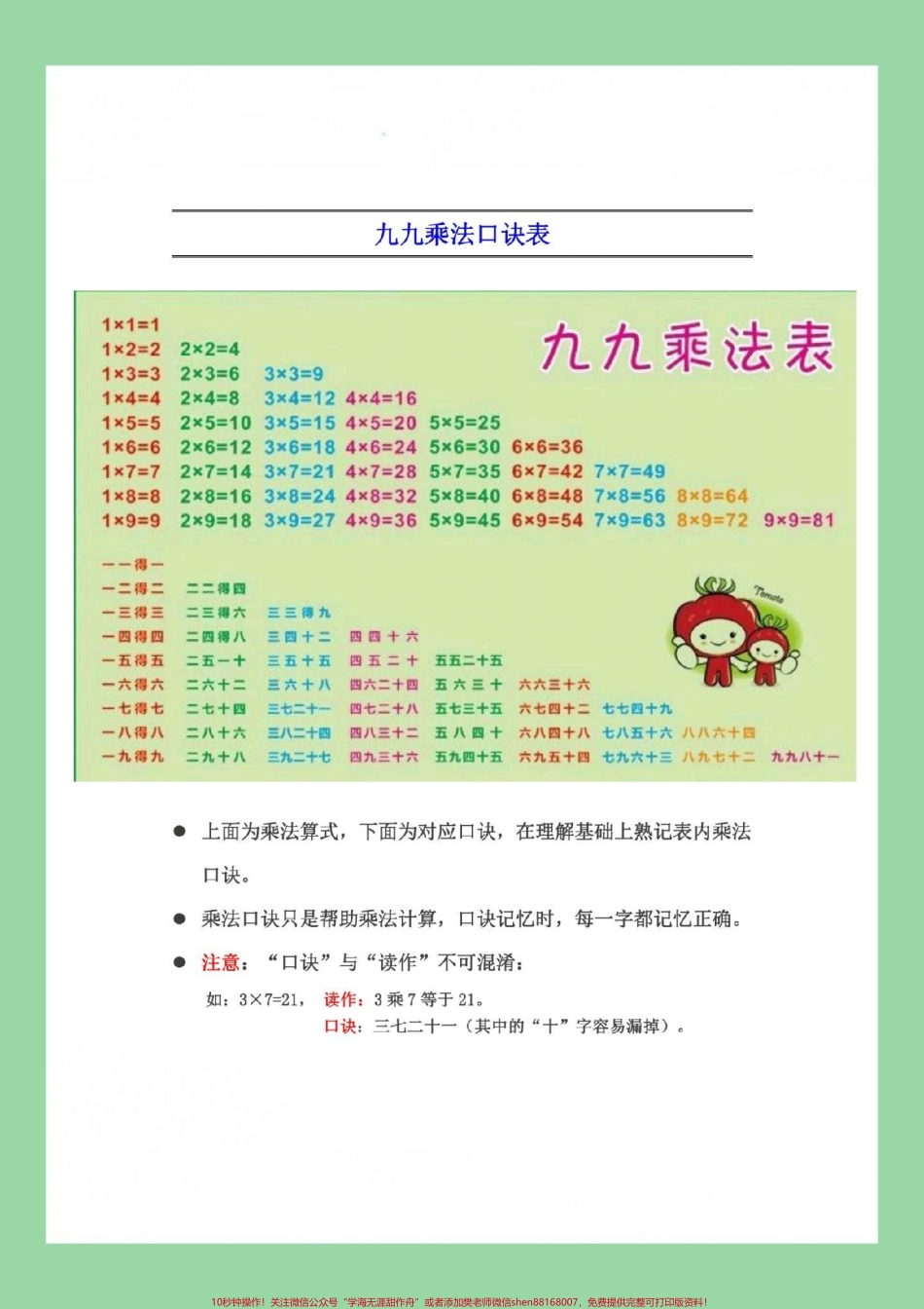 #必考考点 #好好学习 #二年级上册数学 #乘法口诀 家长保存孩子学习.pdf_第2页