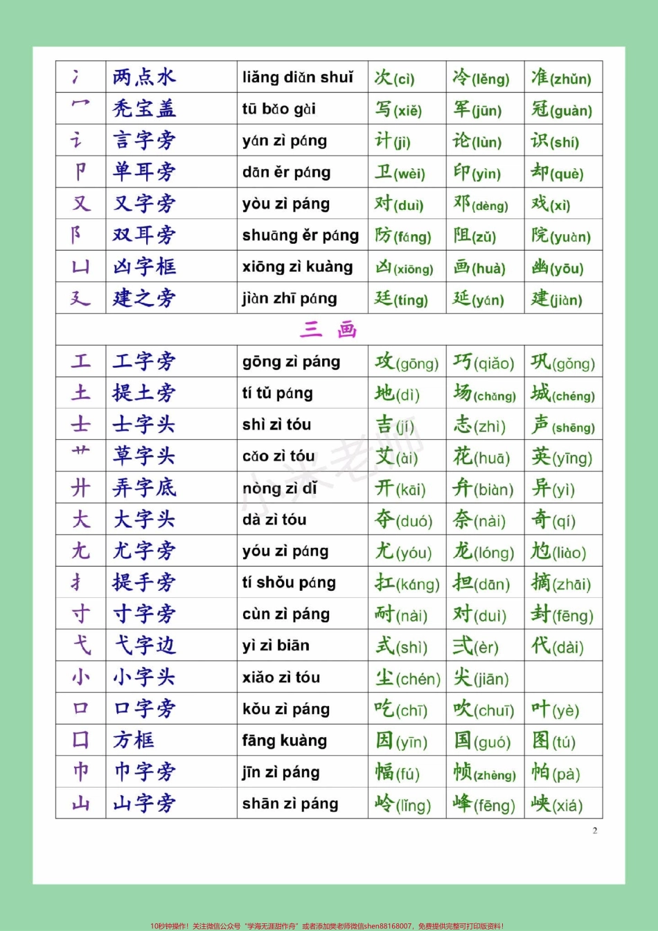 #必考考点 #一年级语文#偏旁部首 #好好学习家长为孩子保存练习.pdf_第3页