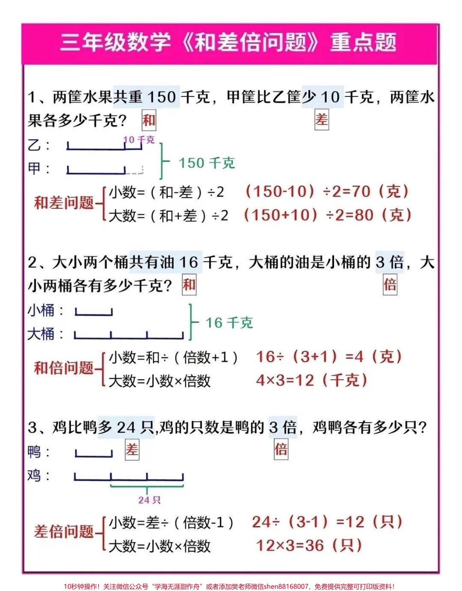三年级数学知识重点和差倍问题#小学数学 #数学思维.pdf_第1页