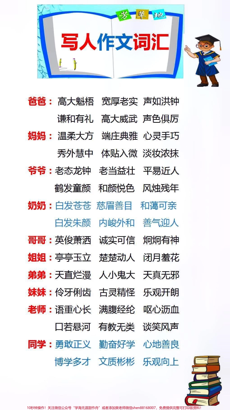 写作文词汇替孩子收藏吧！很可能用得到#学习 #成语 #词语.pdf_第2页